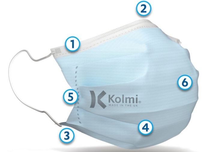 Buy Kolmi Type Ii R Medical 4 Ply Mask With Earloops Online At Best Price Lumiere32 Sg