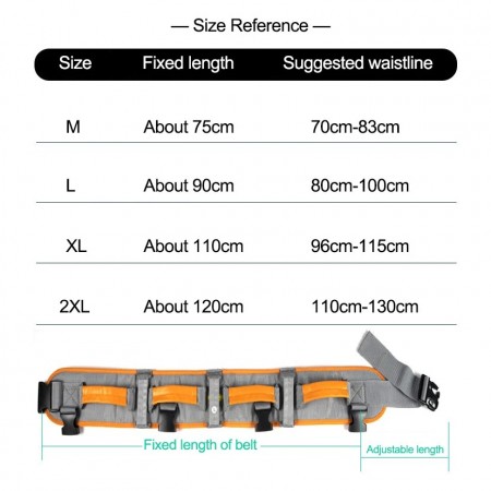 Adjustable Gait Transfer Belt For Elderly Walking And Patient Lifting, 56'' (2-in-1)