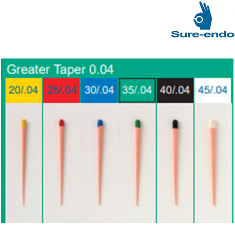 Sure Endo Greater Taper 0.04 GP Points Size #20 ~ 45 (mm marked)
