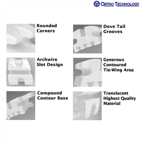 Ortho Technology Reflections Roth RX V-Slot 5x5 Single Patient Kits