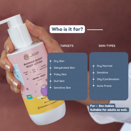 Barrier Boost Body Lotion 250ml