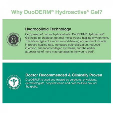 Duoderm Sterile Hydroactive Gel, 30gm, Per Tube