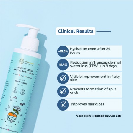 Multi-Vitamin Hair & Body Wash 200ml