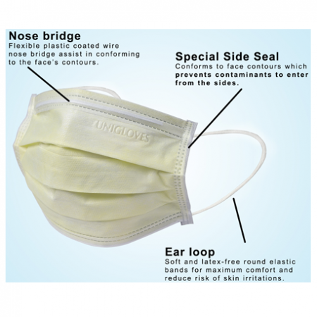 Unigloves 3pIy Surgical Face Mask Earloop, Yellow, Medical Grade (40boxes/carton)