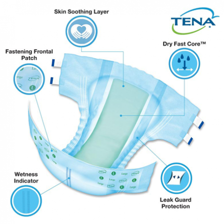 Tena Value Adult Diapers, Medium (12pcs/bag, 8bags/carton)