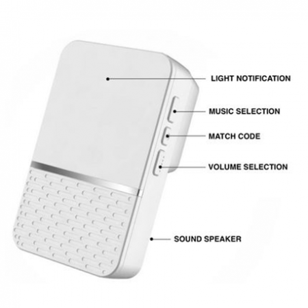 Medpro Long Distance Wireless Doorbell for Patients