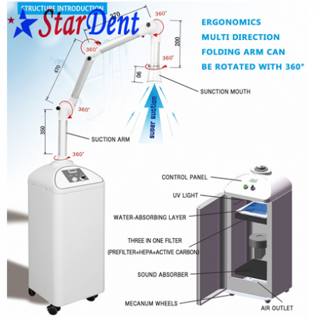 HEPA Filter UVC Sterilization 1300W Dental Extraoral Aerosol Suction Machine