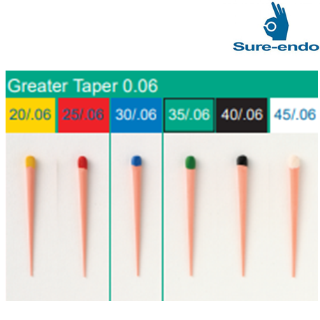 Sure Endo Greater Taper  0.06  GP Points Size #20 ~ 45 (mm marked)