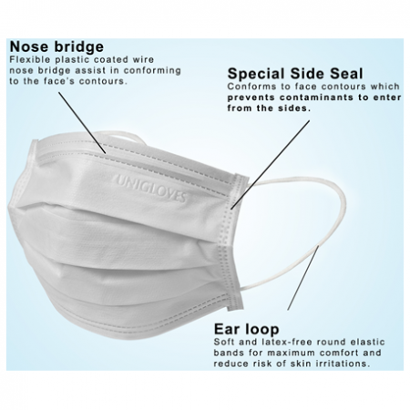 Unigloves 3pIy Surgical Face Mask Earloop, White, Medical Grade (50pcs/box)
