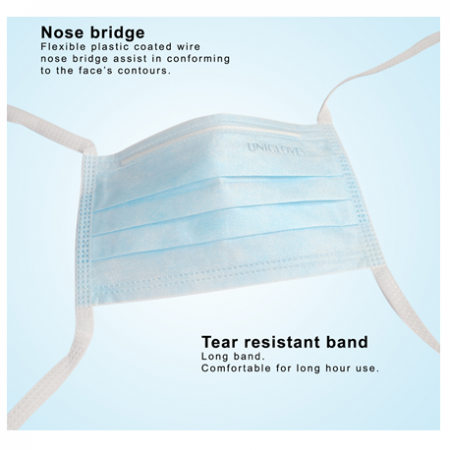 Unigloves 3pIy Surgical Face Mask Earloop, Tie-on, Blue (40boxes/carton)