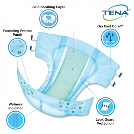 Tena Value Adult Diapers, Large (10pcs/bag, 8bags/carton)