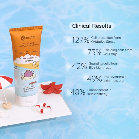 Ray Guard Mineral Sunscreen 75g (SPF 40+)