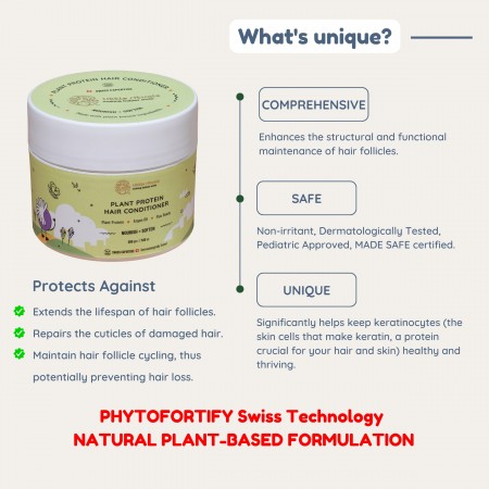 Plant Protein Hair Conditioner 100g