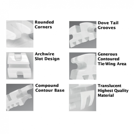 Ortho Technology Reflections 022 SE 5×5 SPK Patient Kit, Per Kit