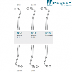 Medesy Filling Instrument Westcott #521