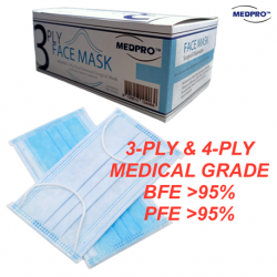 Medpro Disposable 3 Ply Surgical Mask, 50pcs/box