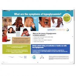 Medical Chart Design, Hypoglycemia Poster (74x54cm) Laminated
