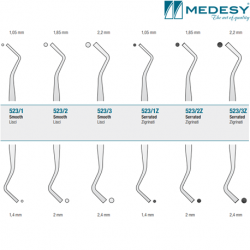 Medesy Filling Instrument Mt #523
